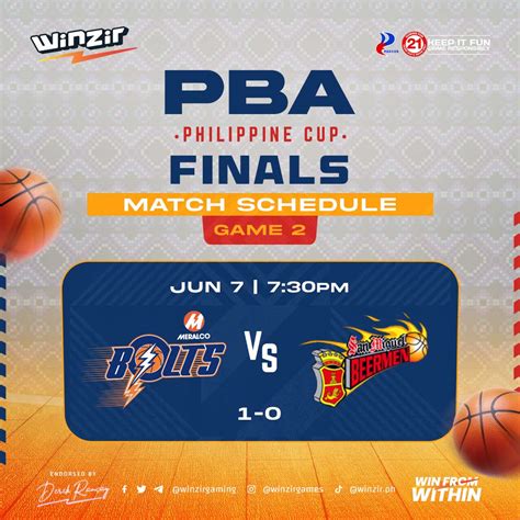 2024 PBA Philippine Cup finals .